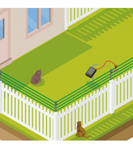 SCHUTTING SET VOOR KATTEN S6 SOLAR SCHUTTING SET VOOR KATTEN S6 SOLAR