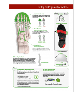 BAAK BAILEY S3 HOOG ZWART + KRUIPN. WATERRESISTENT