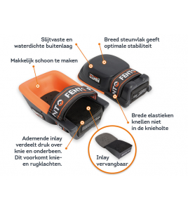 INLAYS VOOR FENTO KNEE PROTECTOR 200 PRO / ORIGINAL (2 STUKS). INLAYS VOOR FENTO KNEE PROTECTOR 200 PRO / ORIGINAL (2 STUKS).