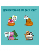 E&C HOND AD BROK KIP 700 GR