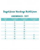 E&C HOND PUP BROK EEND 2,5 KG