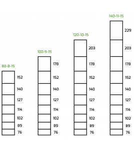 NEXUM H SCHAPENGAAS ZWAAR 100 CM 9 DRAADS 3.7/3.0 50 M