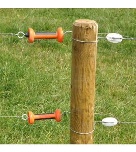 EASY2USE POORTGREEP 3+1 GRATIS EASY2USE POORTGREEP 3+1 GRATIS