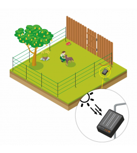 HUISDIER EN TUIN KIT 80CM S6 SOLAR HUISDIER EN TUIN KIT 80CM S6 SOLAR