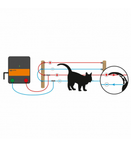 SCHUTTING SET VOOR KATTEN M35 230V SCHUTTING SET VOOR KATTEN M35 230V