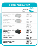 ACCU GRASMAAIER POWERMAX 37/36V P4A SET